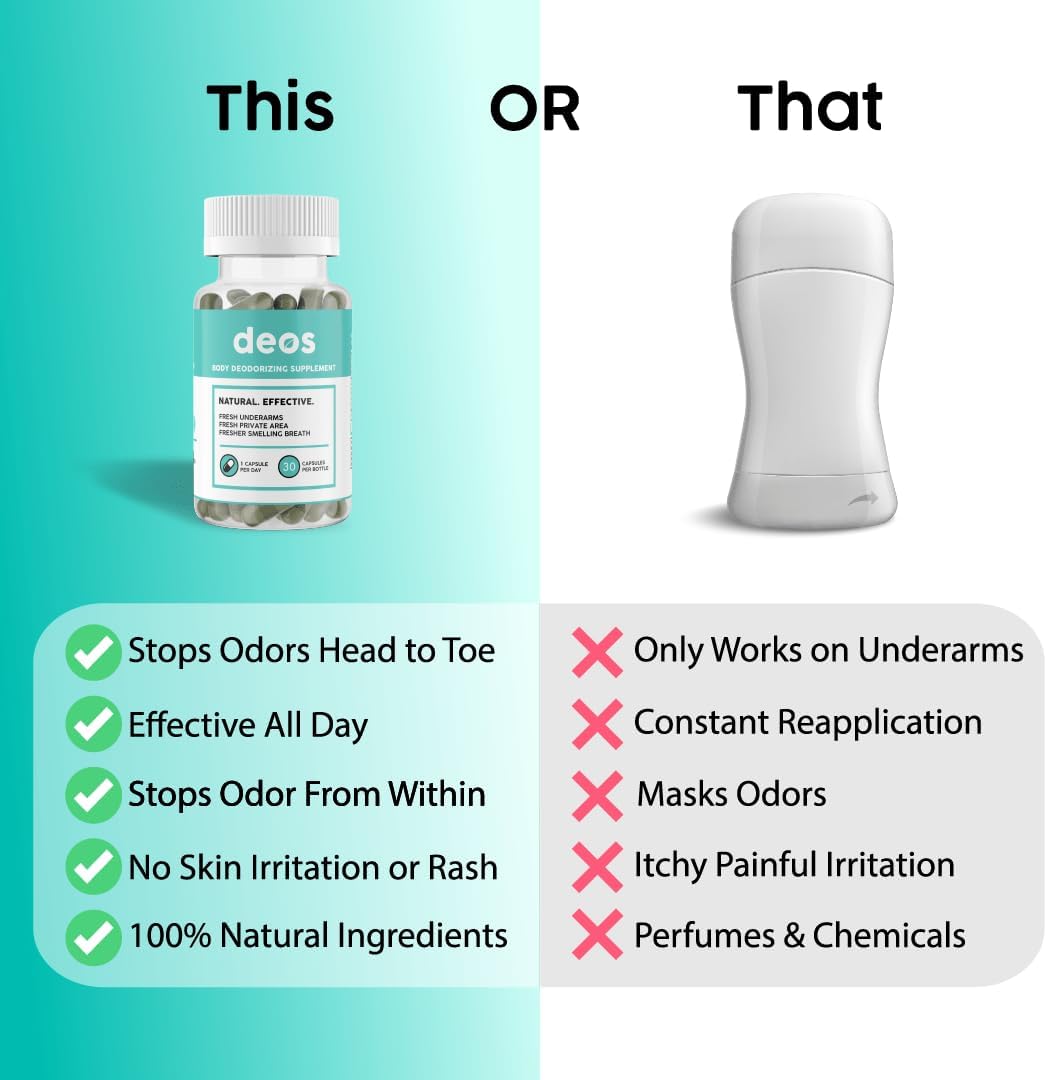 Desodorante Interno DEOS con Clorofila, Eucalipto y Menta – 30 Cápsulas Naturales