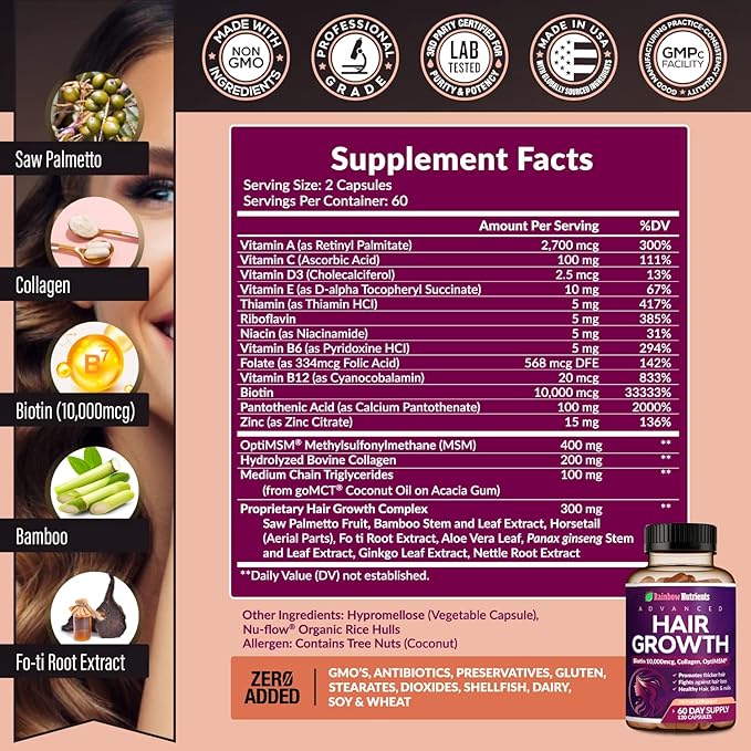 Hair Growth Advanced – Cabello Más Fuerte y Saludable Desde Adentro | 120 Cápsulas