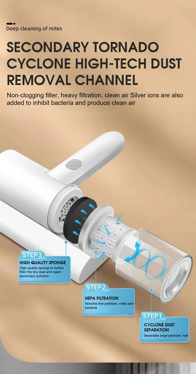 Removedor de Ácaros y Polvo - DUST SUCTION MITE REMOVER