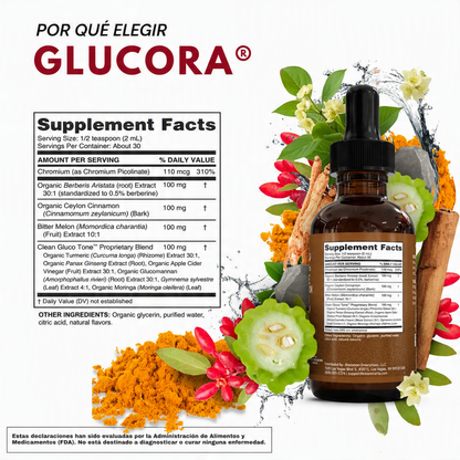 GLUCORA LIQUID DROPS