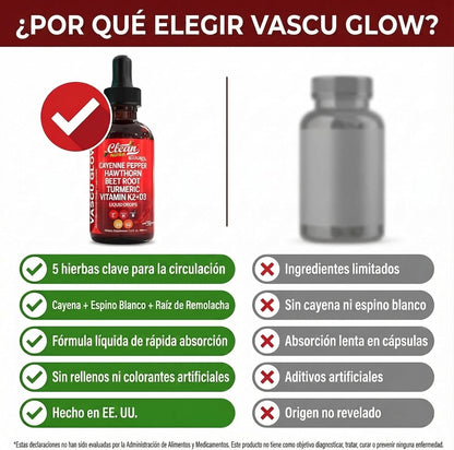 Vascu Glow Suplemento Natural para la Circulación y Energía | Remolacha, Cúrcuma, Ginseng y Vitaminas D3 K2