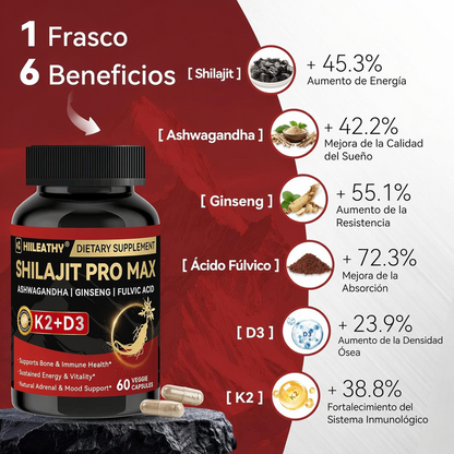 SHILAJIT PRO MAX + K2 + D3