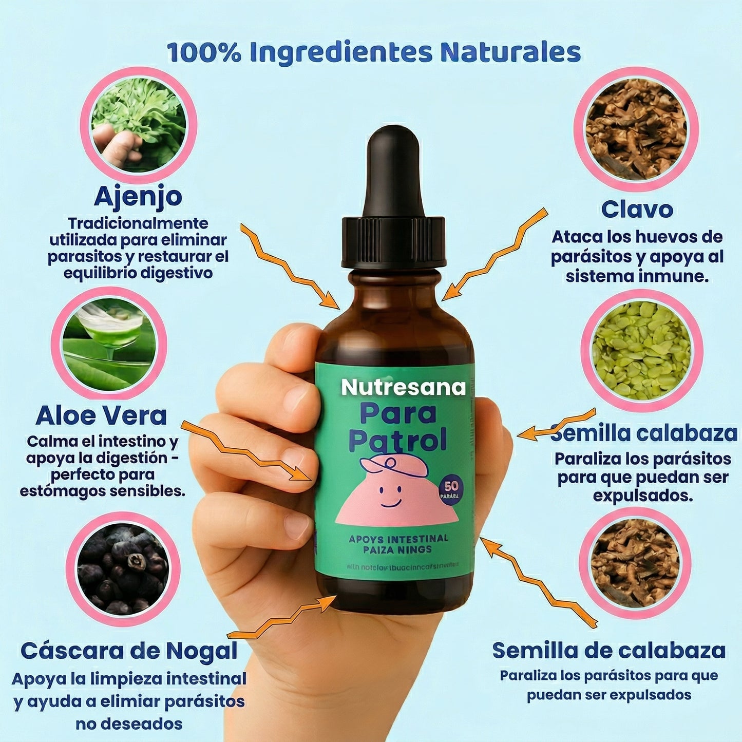 Gotas Naturales Para Limpieza Digestiva 🌿 | Equilibrio Intestinal Fácil | Para Patrol Perú