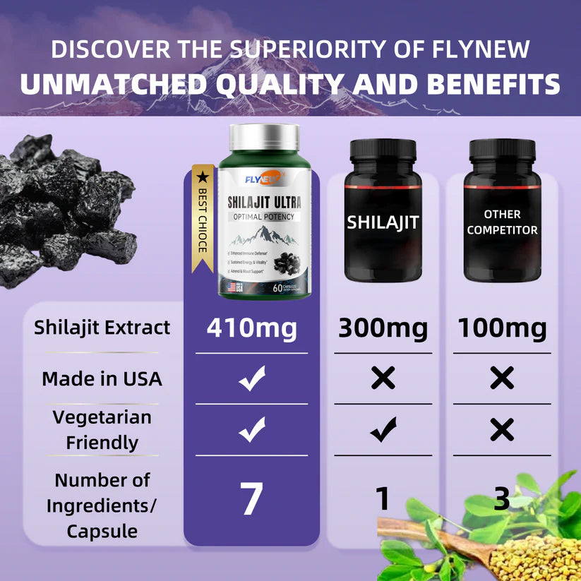 Shilajit Ultra 7 en 1 – Energía, Vitalidad y Rendimiento Masculino | 60 Cápsulas