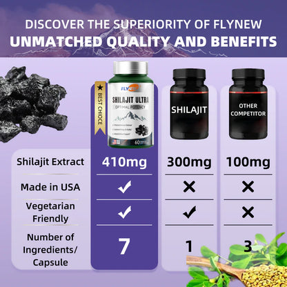 Shilajit Ultra 7 en 1 – Energía, Vitalidad y Rendimiento Masculino | 60 Cápsulas