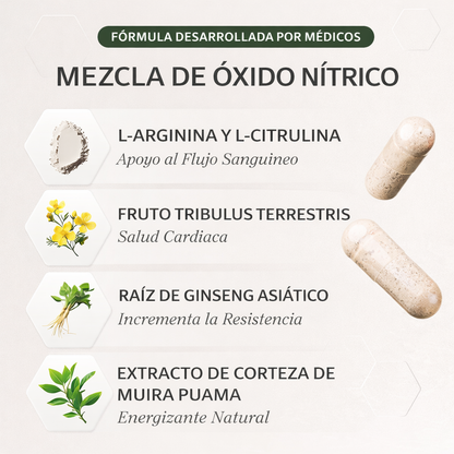Óxido Nítrico Booster 1500 mg – 60 cápsulas de Alta Potencia | Rinde Más en Cada Entreno