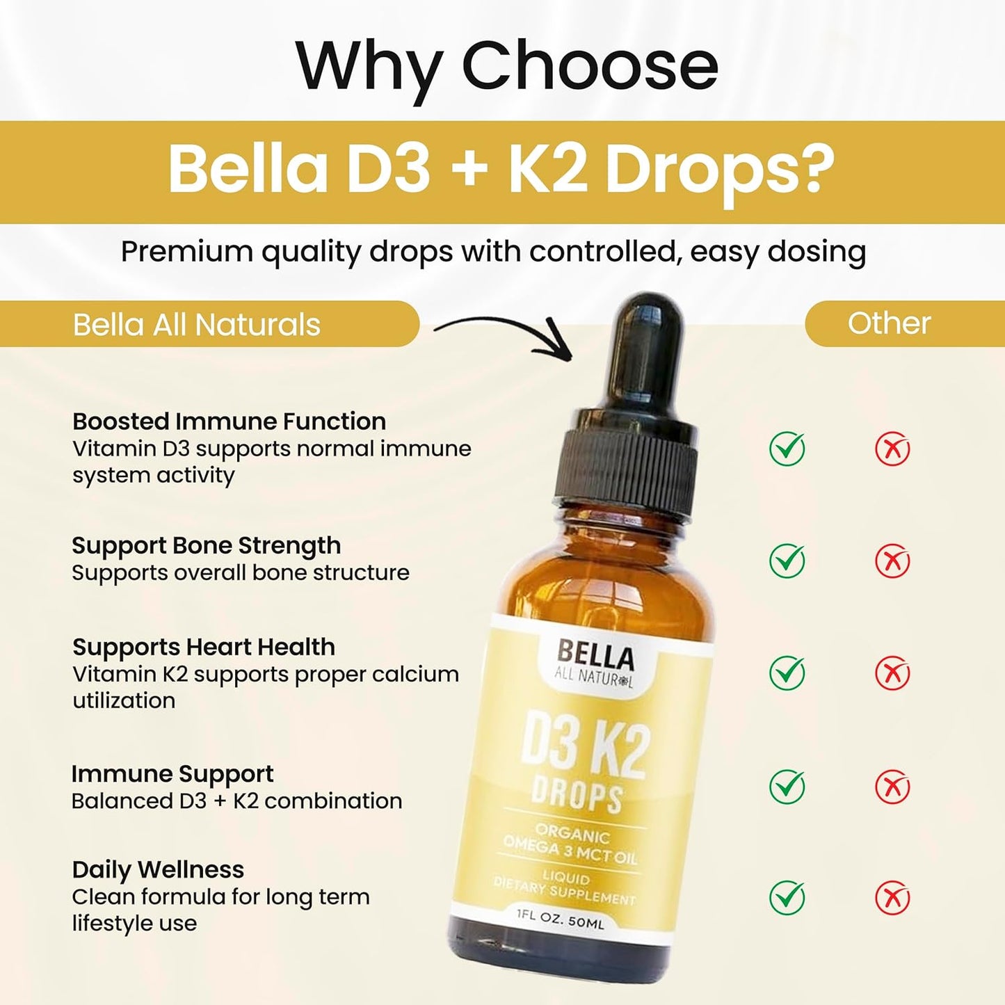 Bella All Natural Vitamina D3 K2 con Omega 3 - MCT Oil