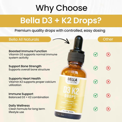Bella All Natural Vitamina D3 K2 con Omega 3 - MCT Oil