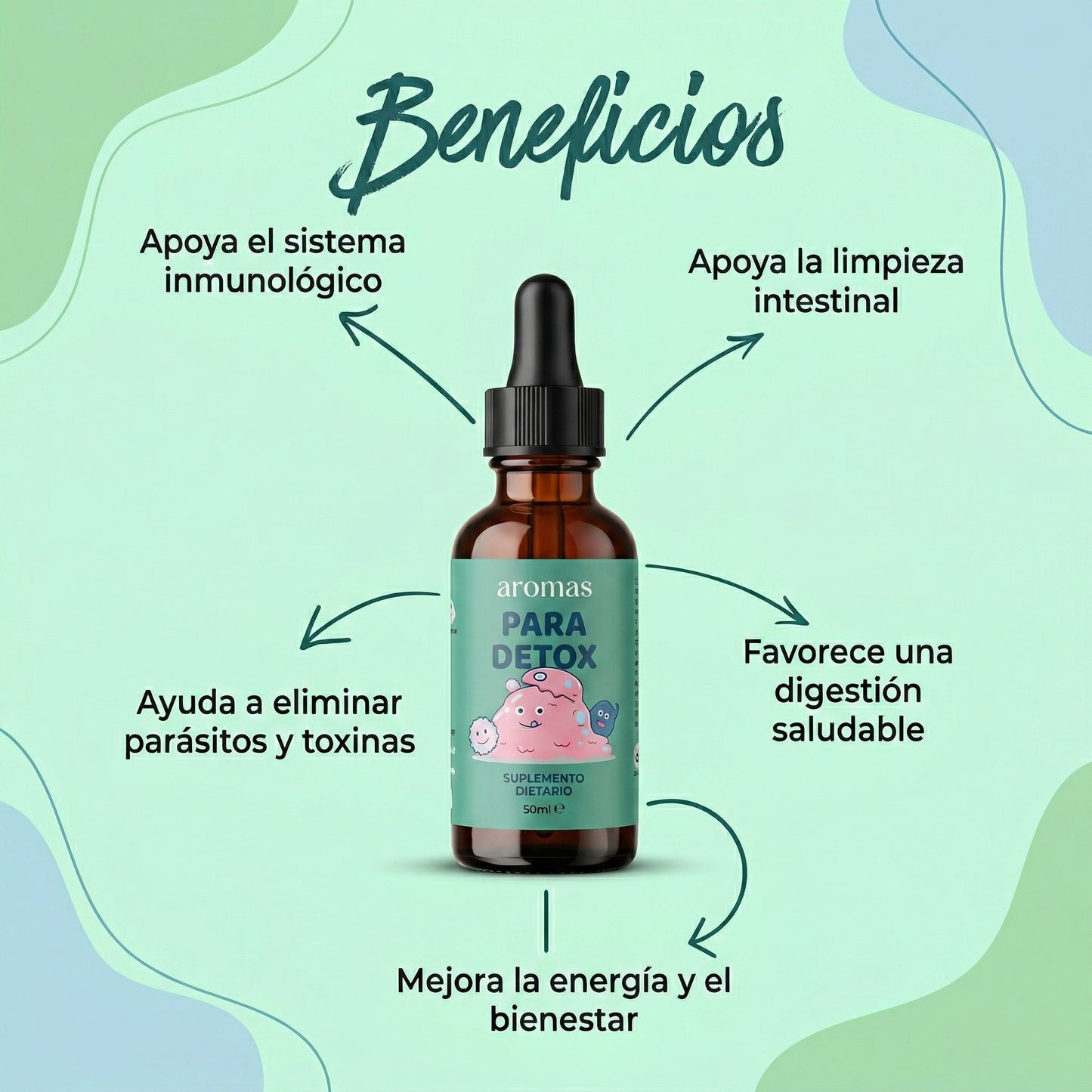 Gotas Naturales Para Limpieza Digestiva 🌿 | Equilibrio Intestinal Fácil | Para Patrol Perú