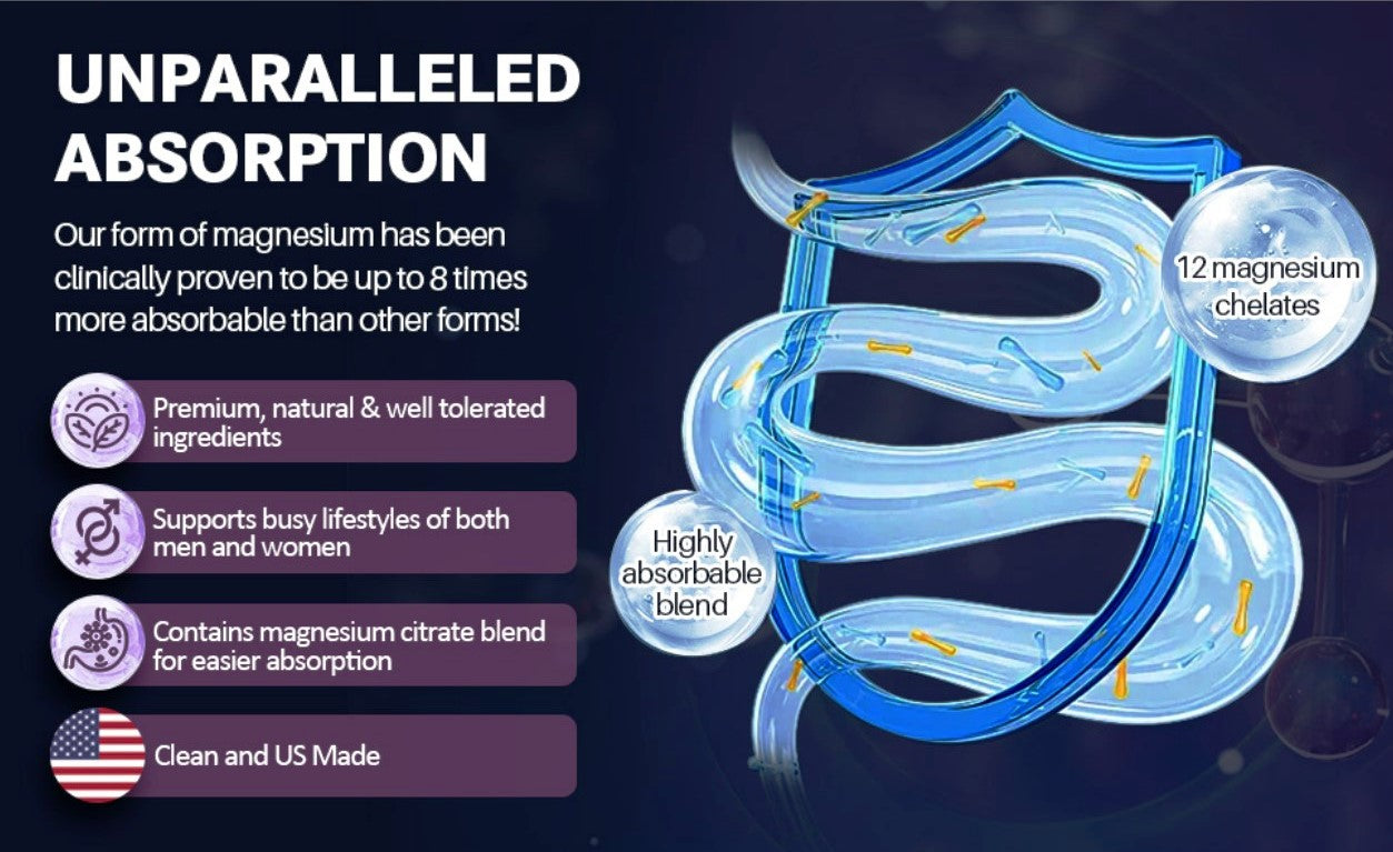 12 IN 1 MAGNESIUM COMPLEX CAPSULES