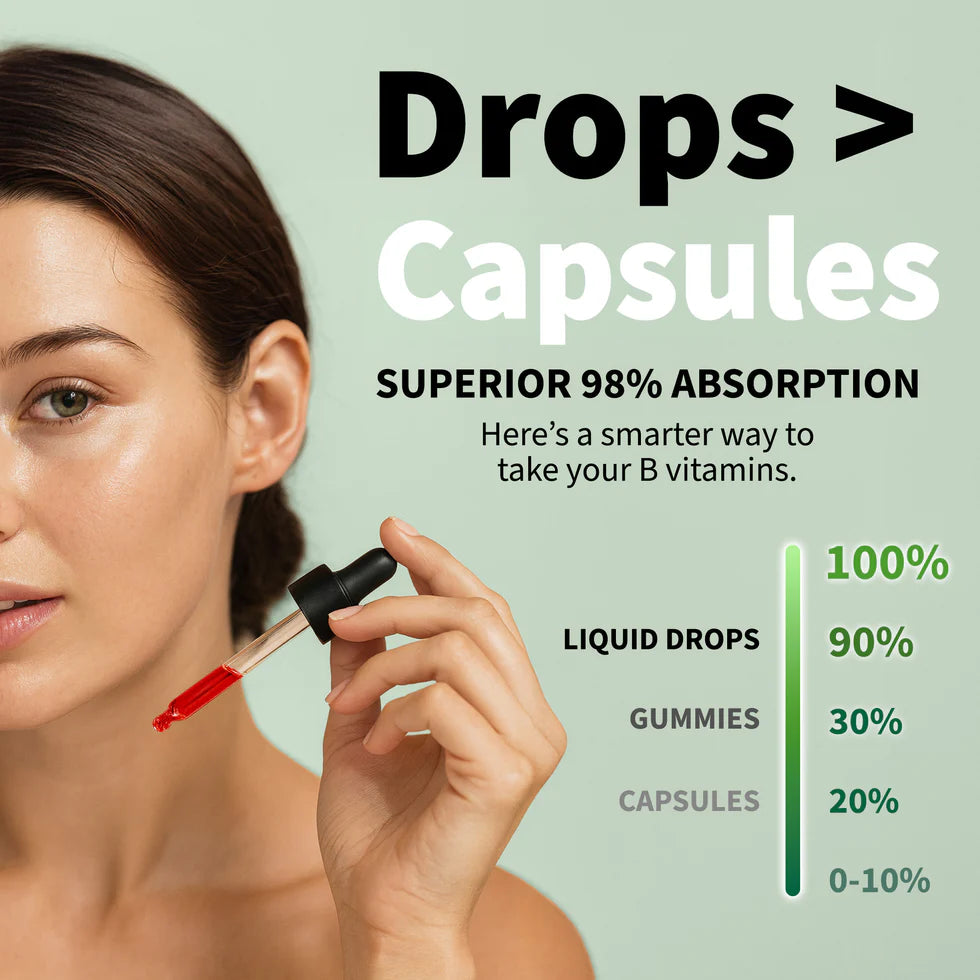 2 CAJAS VITAMINA B12 NUVASA