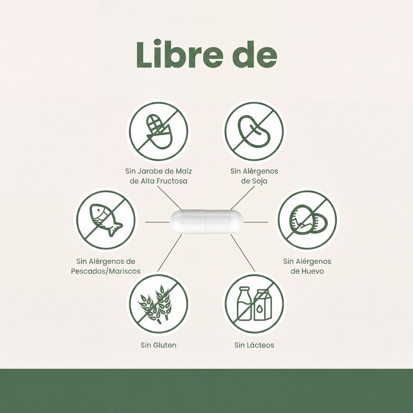 Multivitamínico Completo con 21 Vitaminas y Minerales | FLYNEW 60 Cápsulas