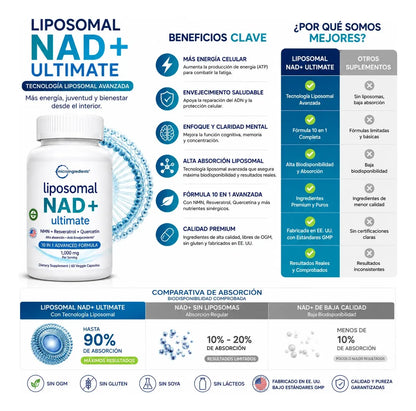 LIPOSOMAL NAD+ ULTIMATE