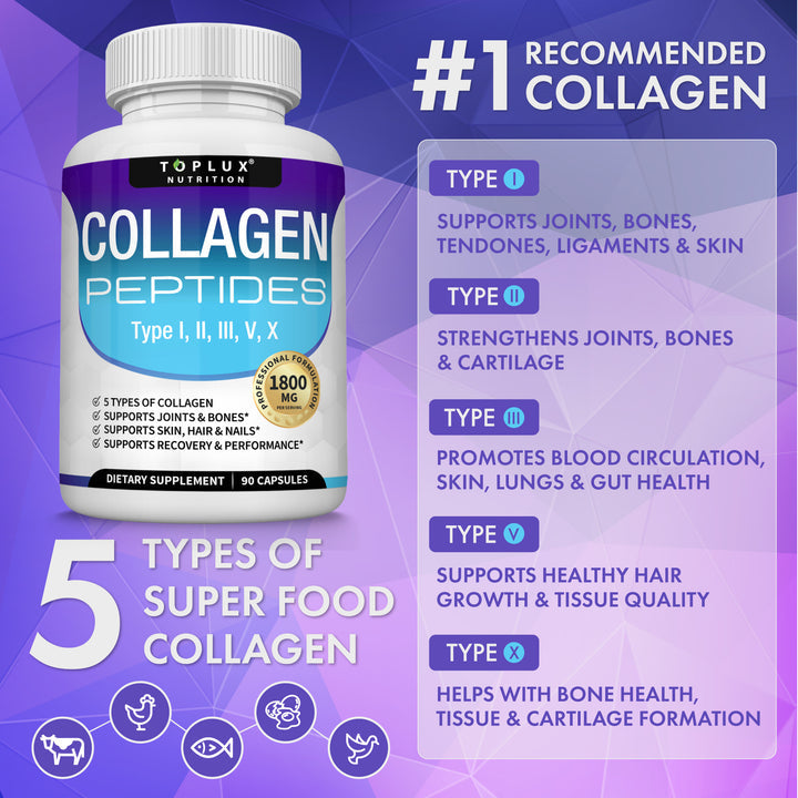 Total Balance Pack – Colágeno 1800 mg + Magnesio 1000 mg | Energía, Fuerza y Bienestar Total