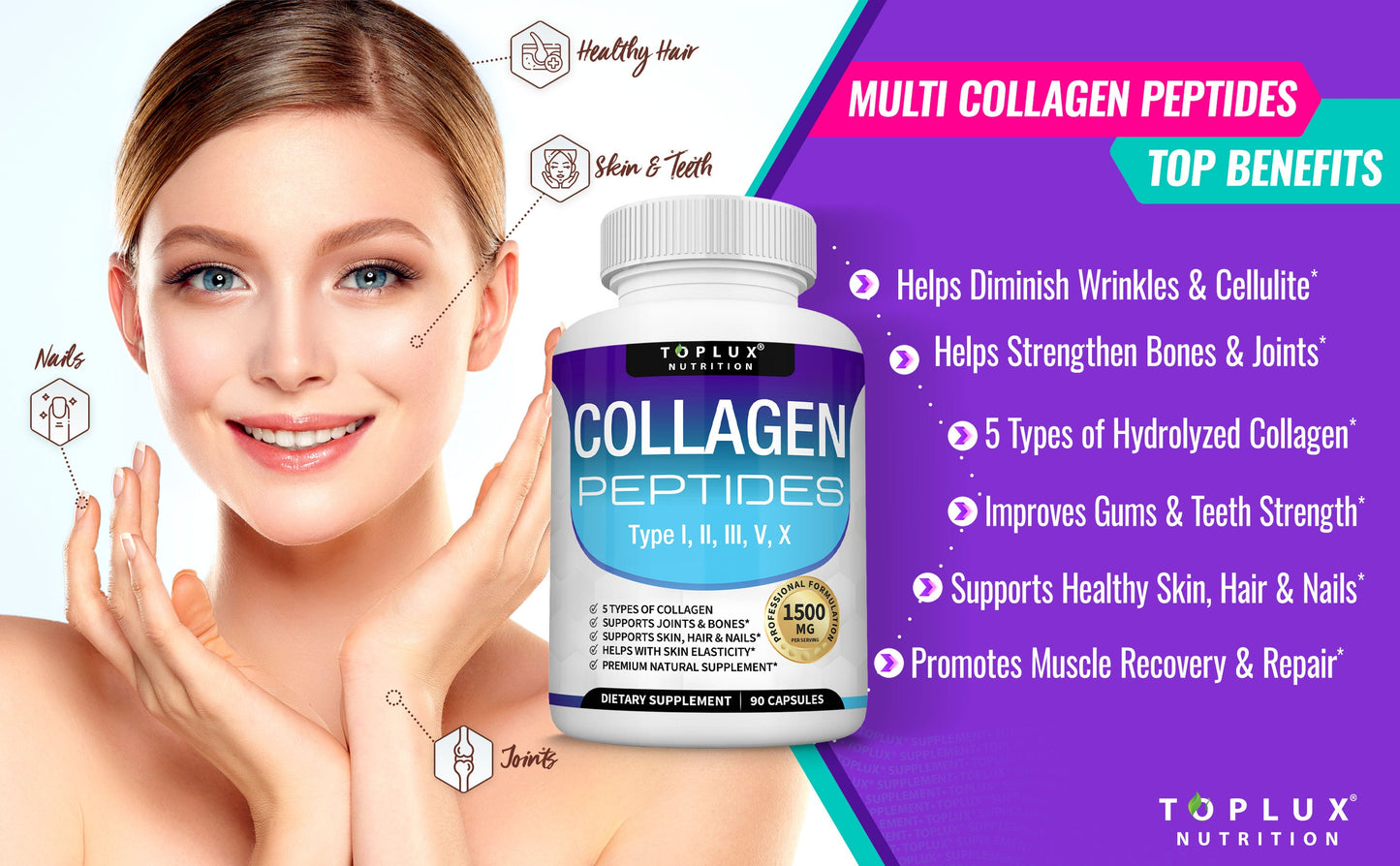 COLLAGENO TOPLUX 90 CAPSULAS Y 1800 MG