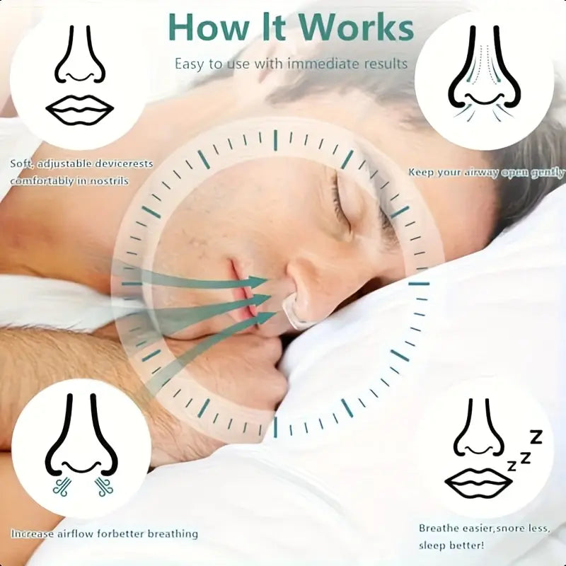 CLIP NASAL MAGNÉTICO ANTI-RONQUIDOS 4 Pack