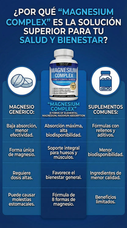 Magnesio Complex 1000 mg 90 cápsulas – 8 Tipos de Magnesio en un solo Producto