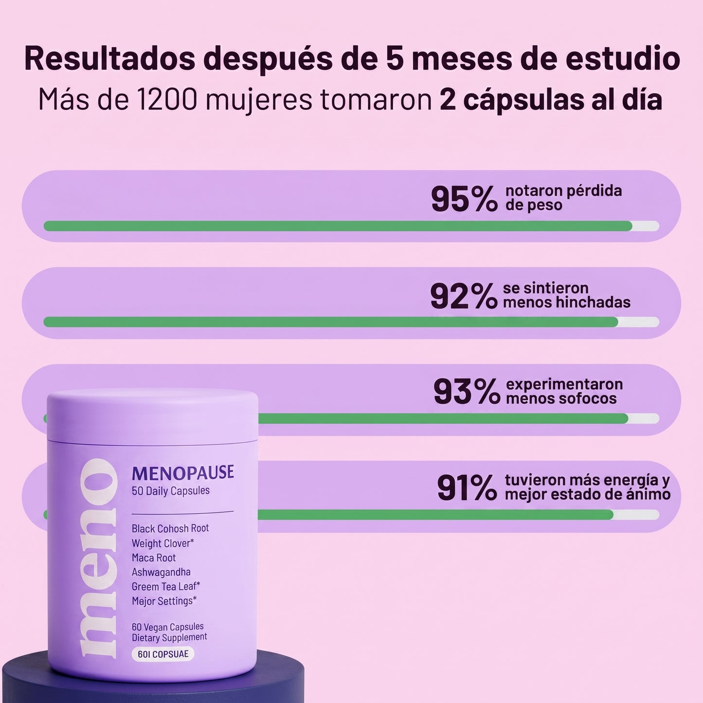 MENO Vitaminas para la menopausia | 60 cápsulas con Ashwagandha, Black Cohosh y Vitaminas