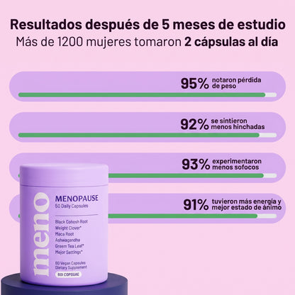 MENO Vitaminas para la menopausia | 60 cápsulas con Ashwagandha, Black Cohosh y Vitaminas