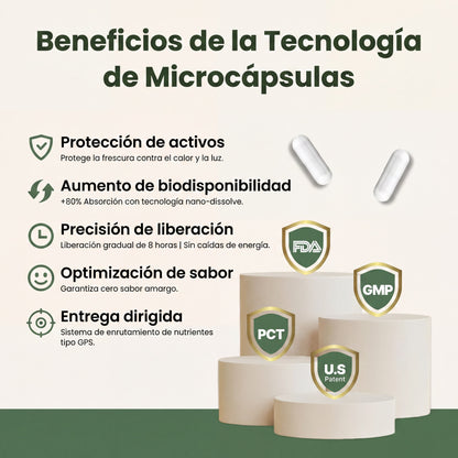 Multivitamínico Completo con 21 Vitaminas y Minerales | FLYNEW 60 Cápsulas