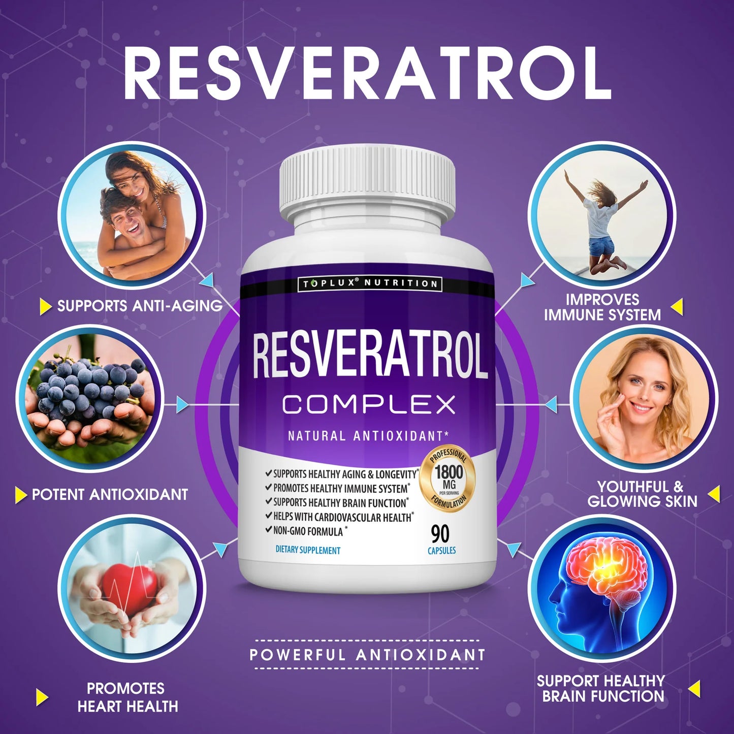 RESVERATROL TOPLUX