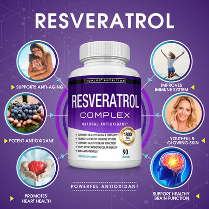 RESVERATROL TOPLUX