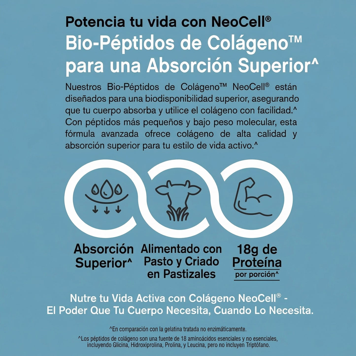NeoCell Collagen Bio-Peptides 400g – Colágeno Premium de Alta Absorción para Piel, Cabello, Uñas y Articulaciones.